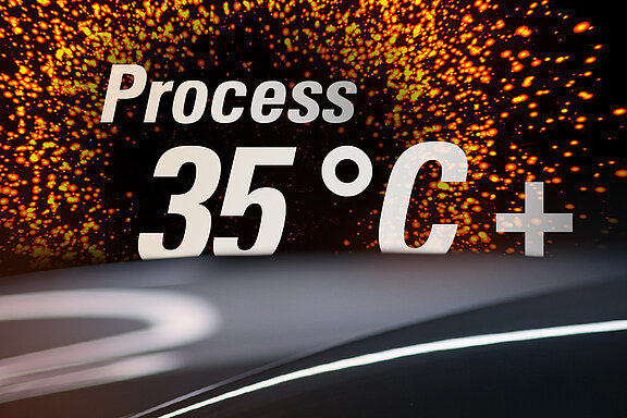 Prozess-35Grad-plus_EN.jpg